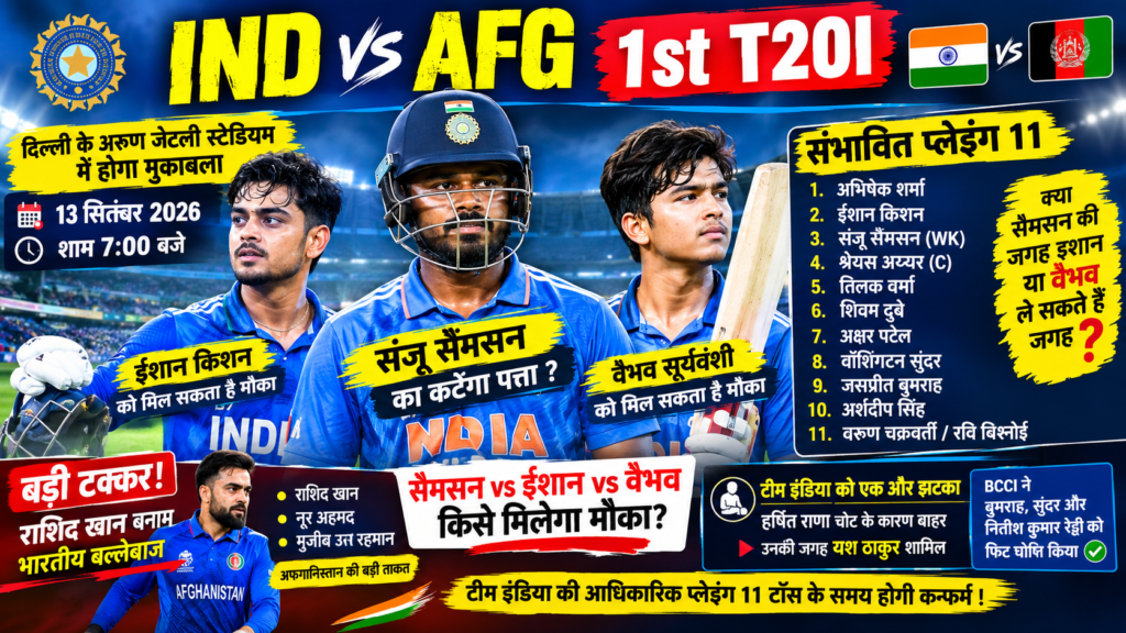 IND vs AFG 1st T20I Playing 11
