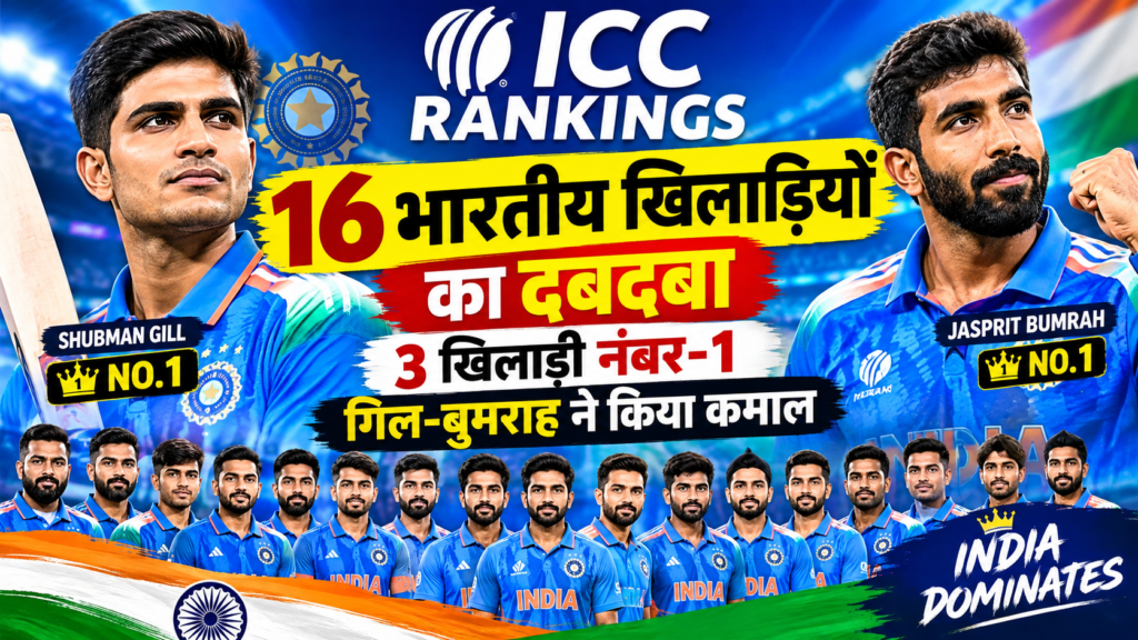 ICC Rankings 2026